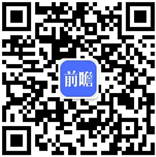 及发展前景分析 未来红茶消费量有望继续增长ag真人2021年中国红茶行业市场供需现状(图3)